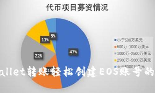通过tpwallet转账轻松创建EOS账号的完整指南