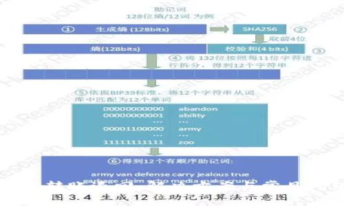 TPWallet转账退回：解决方案与常见问题详解