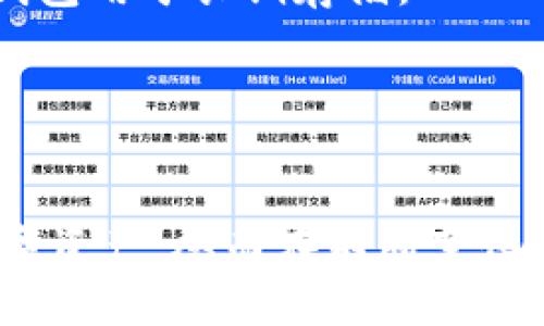 虚拟币钱包的调整与全面指南
虚拟币钱包, 加密货币, 钱包安全, 数字资产管理/guanjianci

虚拟币钱包的调整与全面指南

随着加密货币市场的蓬勃发展，越来越多的人开始关注虚拟币钱包（加密钱包）的使用和管理。虚拟币钱包不仅仅是存储数字资产的工具，更是每个投资者与加密市场交互的关键。然而，如何有效地调整和你的虚拟币钱包，以保障资产安全、提升使用便捷性，是许多用户关心的议题。

本文将深入探讨虚拟币钱包的各个方面，包括钱包的类型、如何选择合适的钱包、钱包的安全性、常见问题的解答以及最佳实践，旨在为用户提供全面的虚拟币钱包管理知识。

1. 虚拟币钱包的类型

虚拟币钱包主要分为两大类：热钱包（在线钱包）和冷钱包（离线钱包）。热钱包通常是通过互联网访问的，其主要特点是便捷易用，但相对安全性较低；而冷钱包则是无网络的存储方式，安全性高，但使用上稍显不便。

1.1 热钱包
热钱包是指直接连接互联网的钱包。它们通常被用于日常交易和小额支付。由于其便捷性，用户可以随时随地管理资产，适合频繁交易的用户。然而，热钱包也易受到黑客攻击和网络威胁。

1.2 冷钱包
冷钱包则是将私钥和资产离线存储，主要用于长期持有大额资产。最常见的冷钱包有硬件钱包和纸钱包。虽然冷钱包在安全性上更具优势，但在使用便捷性上不如热钱包，尤其在需要频繁交易时。

2. 如何选择合适的钱包

选择合适的虚拟币钱包是保护资产的重要一步。用户需要根据自身的需求，如安全性、便捷性以及支持的币种等方面考虑。

2.1 考虑安全性
安全性是选择钱包时的核心因素。一般来说，推荐选择那些具有良好声誉和社区评价的钱包。此外，冷钱包相较于热钱包，提供额外的保护层，适合长期投资者。

2.2 便捷性和用户体验
如果你是频繁交易者，选择一个界面友好、操作简单的热钱包可以提升您的交易体验。检查钱包的界面设计和操作流程，确保符合个人习惯。

2.3 支持的币种
并非所有钱包都支持所有类型的虚拟币。用户需要确保钱包支持他们所持有的数字资产，尤其是一些小众币种。

3. 钱包的安全性

在使用虚拟币钱包时，安全性是用户最关心的问题之一。以下是一些提高钱包安全性的建议：

3.1 使用复杂的密码
设置复杂且独特的密码是保护钱包的基本措施。应尽量避免使用生日、姓名等容易被猜到的密码。同时，建议定期更换密码。

3.2 开启双重认证
许多钱包提供双重认证功能，推荐用户开启此功能。即使密码被泄露，只有通过第二重验证才能成功登陆，极大地增加了安全性。

3.3 定期备份钱包
用户应定期备份钱包数据，为防止数据丢失或设备损坏提供保障。备份时需确保将备份存储在安全的位置，避免被他人获取。

4. 常见问题解答

问题一：如果我的虚拟币钱包被黑客攻击，该怎么办？
首先，用户应立即更换与钱包关联的所有密码，并开启双重认证来增强保护。此外，尝试联系钱包服务提供商以获取支持，并查看是否可以冻结资产。之后，请务必审视钱包的安全配置，并考虑将剩余资产转移到更安全的钱包中。

问题二：如何恢复丢失的虚拟币钱包？
如果用户丢失了钱包，首先应检查是否有备份。大多数钱包会提供恢复助记词或私钥的方法。使用这些信息，你可以在新的设备上恢复钱包。如果没有备份，可能需要接受丢失的事实，因此备份非常重要。

问题三：虚拟币钱包的使用手续费如何计算？
虚拟币钱包的手续费通常与网络费用和钱包服务提供商相关。大多数热钱包在进行交易时，会收取一定的手续费作为网络费用。此外，有些钱包可能会额外收取管理费用，用户在选择钱包时应仔细阅读相关条款。

问题四：可以在多个设备上使用同一个虚拟币钱包吗？
大多数现代虚拟币钱包支持多设备同步，用户只需在各设备上下载钱包应用并用相同账户登录即可。但是，使用多个设备时，务必确保每个设备的安全性，以防止信息泄露。

问题五：虚拟币交换是否需要使用钱包？
进行虚拟币交换时，通常需要使用钱包。大多数交易所会提供内置钱包，但建议用户在交易所之外拥有自己的钱包，以提升资产的安全性。尽量避免长时间将大量资产存放在交易所钱包中，以防被黑客攻击。

问题六：如何确保钱包数据的安全？
要保证钱包数据的安全，用户应保持软件的最新更新，使用强密码并启用双重认证。同时，定期进行数据备份，将备份存储在安全离线的位置，以防止数据丢失。使用冷钱包存储长期资产也是一个明智的选择。

5. 最佳实践

最后，总结一些使用虚拟币钱包的最佳实践。这些实践可以帮助用户更安全、更有效地管理其数字资产：

5.1 定期更新软件
确保钱包软件始终保持最新版本，软件更新通常会修复已知的安全漏洞并增强功能。

5.2 分散投资
避免将所有资产集中在一个钱包中，分散存储可以降低风险。可以同时使用多个钱包，例如一个热钱包用于日常交易，另一个冷钱包用于长期存储。

5.3 关注市场动态
定期关注加密市场动态，了解最新的安全威胁和防护措施，及时调整钱包使用策略，确保资产安全。

虚拟币钱包的安全和管理是每个投资者必须重视的事项。通过深入了解如何调整和钱包的使用，用户可以更好地保护自己的数字资产，从而在不断变化的市场中获得成功。