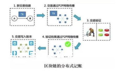 TPWallet冻结原因解析及应对策略
