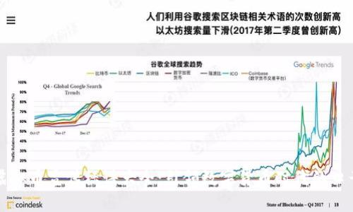 虚拟币宣传标语大全：引领数字货币时代的口号