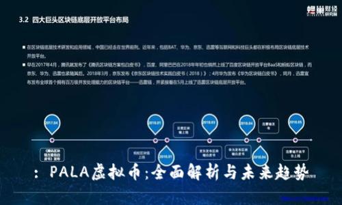 : PALA虚拟币：全面解析与未来趋势