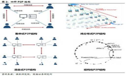 如何在TPWallet添加新游戏：详尽指南与常见问题解答