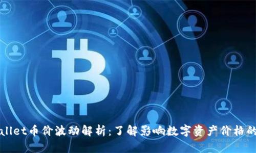 TPWallet币价波动解析：了解影响数字资产价格的因素