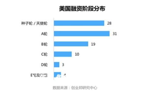 苹果用户如何下载TPWallet：详细步骤与技巧