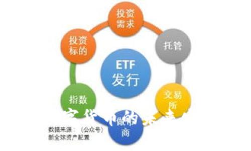 福币虚拟币：数字货币的未来发展与投资机遇