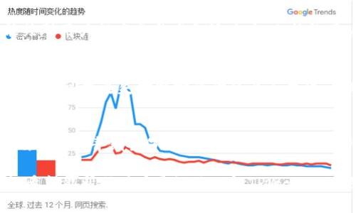 tiaotiTPWallet会员等级解析：助你快速掌握TPWallet不同等级的权益与特权/tiaoti
TPWallet, 会员等级, 会员权益, 加密货币钱包/guanjianci

在当今数字货币日益普及的时代，个人用户越来越依赖于高效、安全的加密货币钱包来管理他们的资产。TPWallet就是这样一个备受欢迎的选择，它不仅支持多种加密货币，还提供了会员等级制度，以回馈用户的活跃参与。在本文中，我们将深入探讨TPWallet的会员等级体系，以及如何利用这些等级带来的特权和优势。

一、TPWallet简介
TPWallet是一款领先的多资产数字钱包，它不仅支持各种加密货币的储存和交易，还提供了用户友好的界面，便于用户随时随地管理他们的资产。TPWallet的设计初衷是为了让加密货币的存储与交易更加安全、便捷，同时为用户提供多样化的服务。用户在TPWallet的活动越多，会员等级越高，其享受的特权和权益也越丰富。

二、TPWallet会员等级的划分
TPWallet的会员等级主要分为基础会员、青铜会员、白银会员、黄金会员和铂金会员。每个等级的划分都是通过用户在TPWallet中的交易量、持币量以及活跃度等指标来决定的。

1. 基础会员
基础会员是所有新用户的起点。在这一阶段，用户可以享受TPWallet提供的基本功能，如资产储存、常规交易等。虽然基础会员的特权相对较少，但这为用户了解TPWallet的操作奠定了基础。对于新手用户而言，熟悉钱包的界面和功能是非常重要的。

2. 青铜会员
一旦用户在TPWallet进行了一定量的交易或持有了特定数量的加密货币，他们将自动升级为青铜会员。青铜会员享受到的特权包括交易手续费降低、优先获得新功能和产品发布消息等。这个等级更加注重用户的持续参与，促进用户的活跃度和忠诚度。

3. 白银会员
白银会员是TPWallet中较高级别的会员，其权益进一步增强。白银会员不仅享有青铜会员的所有特权，还可以参与更多的独家活动、获得特定的推广奖励，并能够优先参与一些新推出的功能测试。白银会员的建立在一定程度上对用户的资产管理能力提出了更高要求。

4. 黄金会员
黄金会员是TPWallet的高级会员，其权益与收益相比其他等级均有显著提升。黄金会员可以享受交易费的额外折扣、更高的资产上限、定制化服务等。此外，黄金会员还可以参与 TPWallet 的决策机制，如通过投票参与平台的相关决策。

5. 铂金会员
铂金会员是TPWallet中最高等级的会员，其特权几乎是所有等级中最为丰富的。不仅能够享受最低的交易手续费、最高的资产管理权限，还能获得专属的客户经理，实现更为个性化的服务。铂金会员还可以独家获得合约交易、资助活动的优先资格以及投资建议等高端服务。

三、TPWallet会员等级的优势
TPWallet设立会员等级的目的，就是为了激励用户更积极地参与到平台活动中来，维护了良好的社区生态。不同的会员等级为用户提供了极大的灵活性与选择权，根据自身需求选择相应的等级来享受不同的权益，合理配置自己的资产管理方案。

四、升级会员等级的要求
升级成为更高等级的会员，需要用户满足一定的要求。这通常包括在钱包内的交易频率、持有的加密资产数量等。TPWallet并不限制用户在短期内频繁交易获得更高的等级，而是鼓励用户进行长期投资与资产管理。通过这种策略，TPWallet希望培养用户良好的交易习惯，提高平台用户的粘性。

五、如何更高效地利用会员特权
成为TPWallet的会员不仅意味着享有特权，更重要的是如何有效利用这些特权以最大化个人利益。例如，用户可以在交易时，利用会员等级减少手续费，从而节省交易成本。此外，利用定制化的服务和建议，用户能够更好地规划和管理自己的资产，规避风险，提高收益。

六、总结
总体来说，TPWallet的会员等级制度不仅为用户提供了多样化的权益和特权，也为良好的社区生态提供了支持。各个会员等级的划分及其特权，设计上兼具了鼓励用户参与和提升用户体验的功能。无论是新用户还是已有账户的用户，都能够通过活跃在TPWallet的活动中，享受更高等级的特权。

相关问题解答

1. 如何查看自己的TPWallet会员等级？
用户可以在TPWallet的个人账户界面中查看自己的会员等级。一般而言，账户主页面会清晰地标示出会员等级和相关权益，用户还可以在此了解到距离下一个等级所需的条件，如交易量、持币数量等。当发现自身达到升级要求后，用户可以申请等级提升，享受更多特权。

2. 会员等级有什么影响？
会员等级直接影响用户在TPWallet所享有的权益，比如交易费用、资产管理上限以及特殊活动的优先参与权等。不同等级的会员所享受的权益差异，能够极大地影响用户在TPWallet中的交易体验与实际收益。同时，会员等级还可以在一定程度上反映出用户在平台的活跃度和投入程度。

3. 如何提升TPWallet会员等级？
提升TPWallet会员等级主要依赖于用户在平台的交易活跃度和持有的资产。用户可以通过增加交易频率、提高持币量来加快升级过程。此外，TPWallet经常会推出一些促销活动，鼓励用户积极参与，通过完成特定的任务或活动，也可以加速权益提升。

4. TPWallet的会员等级制度是否公平？
TPWallet的会员等级制度是以用户的实际交易情况和资产持有情况为基础才能进行评定的，因此在一定程度上是比较公平的。这个制度不仅能鼓励用户提高参与感和活跃度，也能让用户在公平竞争中享有相应的权益。同时，TPWallet会定期检查用户的反馈，确保制度的有效性与公正性。

5. 被降级会对用户产生怎样的影响？
在TPWallet中，如果用户的交易量或持币量明显下降，可能会导致等级被降级。降级的影响主要是在于权益的缩水，用户的交易成本可能会增高，还有可能丧失对特定活动的参与权限。因此，用户需保持活跃的交易状态，以确保享有更高等级的权益。

6. 如何根据个人需要选择适合的会员等级？
在选择适合的会员等级时，用户需要考虑自身的交易习惯、资产规划和风险承受能力。如果用户只计划进行小额交易和普通的资产管理，那么基础会员或青铜会员可能足够。如果用户希望长期持有大额加密资产，并积极参与交易，那么升至白银或黄金会员则会更有利于他们的利益。因此，用户应根据个人实际情况合理选择等级。

总之，TPWallet的会员等级制度为用户提供了灵活的选择空间，激励用户更为积极地参与到平台的活动中，从而提高交易体验。通过本文的解析，希望能帮助用户更好地理解TPWallet的运作机制，以便于在这个快速发展的数字货币领域中立于不败之地。