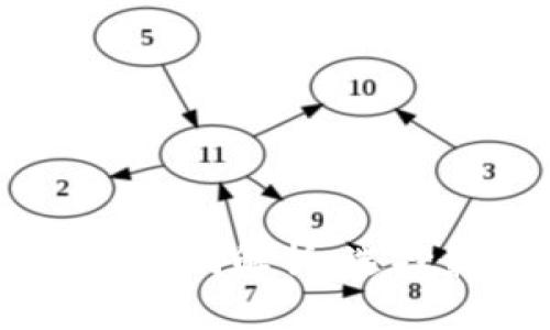 HP钱包与TPWallet的区别解析：选择最适合你的数字钱包