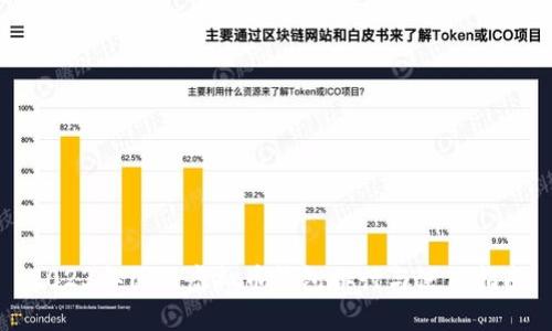 2023年国内虚拟币钱包排行与使用指南