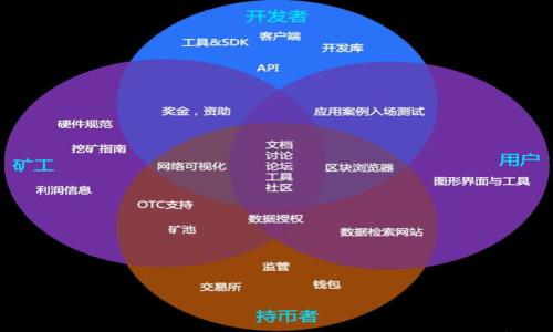 

TPWallet请求超时解决方案及原因解析