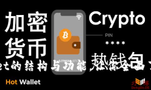 深入解析TPWallet的结构与功能，让你全面了解数字资产管理