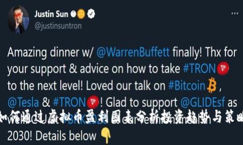 如何通过虚拟币盈利图表分析投资趋势与策略