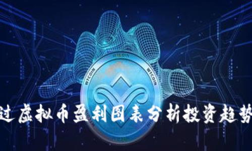 如何通过虚拟币盈利图表分析投资趋势与策略