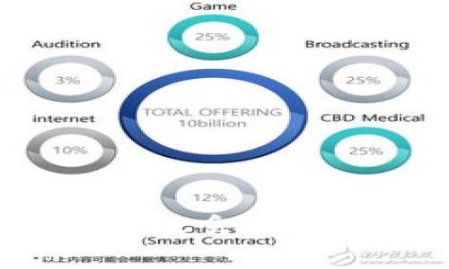 TPWallet转账成功多久会显示到账信息？全面解析