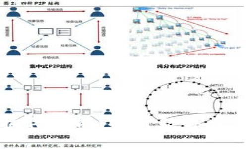 探寻TPWallet的插件功能：提升数字资产管理的最佳工具