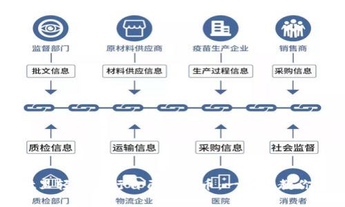 如何在TPWallet里轻松发行自己的代币：一步步教你确保成功的秘诀