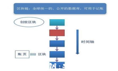 
深入了解tpwallet明文私钥：安全性与功能性的完美结合