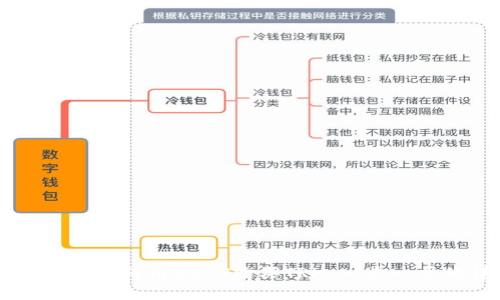 在TPWallet中如何用USDT购买TRX：一步一步的详细指南