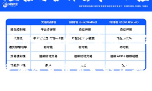 创建NEAR钱包的步骤相对简单，下面将为您详细介绍如何在TP（Trust Wallet）里创建NEAR钱包。请按照以下步骤进行操作：

步骤一：下载和安装Trust Wallet
首先，您需要确保您的手机上安装了Trust Wallet。可以通过App Store（iOS设备）或Google Play Store（Android设备）搜索“Trust Wallet”进行下载和安装。安装完成后，打开应用程序。

步骤二：创建新钱包
打开Trust Wallet后，您将看到两个选项：“创建新钱包”和“导入钱包”。选择“创建新钱包”。在此过程中，系统会提示您备份助记词。请务必保管好这些助记词，因为它们是您恢复钱包的唯一凭据。

步骤三：选择NEAR钱包
在创建新钱包后，您需要添加NEAR币。在Trust Wallet主界面，点击右上角的“ ”图标，以添加新的加密资产。在搜索栏中输入“NEAR”，找到NEAR协议，并打开它。

步骤四：创建NEAR钱包地址
一旦添加NEAR币，系统会自动为您创建一个NEAR钱包地址。此地址是您接收和发送NEAR币的唯一标识。请确保记住这个地址，并妥善保存。您可以在“钱包”页面找到您的NEAR地址，点击透明的地址栏进行复制。

步骤五：进行首次充值
为了开始使用您的NEAR钱包，您需要进行首次充值。您可以通过多个交易所或平台（如Binance、Huobi等）购买NEAR币，随后将其转入您的Trust Wallet。如果您已经拥有其他加密货币，您也可以通过去中心化交易所（DEX）进行兑换。

步骤六：使用NEAR钱包
现在，您已经成功创建了NEAR钱包！可以使用它进行交易、存储、投资等各种活动。可以通过Trust Wallet直接与各种去中心化应用程序（DApp）接口。确保您了解NEAR协议的相关功能及其应用场景，以便最大程度地利用您的钱包。

安全性建议
在使用NEAR钱包的过程中，请确保您的助记词和私钥安全保存。切忌在线共享这些信息。使用完整的双重身份验证和复杂的密码，以提高您的钱包安全性。此外，定期更新您的应用程序，以确保您使用的最新安全补丁。

以上就是在Trust Wallet中创建NEAR钱包的详细步骤。希望通过这篇文章，您能轻松上手NEAR钱包，享受加密货币带来的便利。