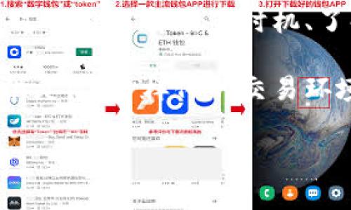 关于TPWallet是否会限制交易的问题，相信许多加密货币用户都非常关注。在探讨这个话题之前，我们首先要了解TPWallet是什么以及它在加密货币生态中的角色。

什么是TPWallet？
TPWallet是一款多链数字钱包，支持多种加密货币的存储、转账和交易。其用户友好的界面和多样化的功能使其成为众多加密货币爱好者的首选。TPWallet支持Ethereum、TRON、BSC等多个区块链网络，致力于为用户提供安全、便捷的区块链资产管理服务。

TPWallet的交易功能
TPWallet不仅支持基本的加密货币交易功能，还包括去中心化交易所的集成，使用户能够无需中介直接进行交易。用户可以通过TPWallet轻松进行各种操作，比如发送和接收加密资产，或者参与DeFi项目的流动性挖矿等。

限制交易的可能性
关于TPWallet是否会限制交易，这里需要分几个方面进行讨论。首先，作为一个去中心化的钱包，TPWallet本身并不持有用户的私钥，也不控制用户的资金。因此，从这个角度来看，TPWallet并不直接限制用户的交易。然而，这并不意味着在某些情况下交易不会受到影响。

交易限制的潜在因素
1. **网络拥堵**：当某一链上的网络拥堵时，TPWallet的交易可能会受到延迟。网络拥堵常常是由于大量用户同时进行交易，导致区块链网络负载过重。在这种情况下，用户需要耐心等待交易确认，而不是说TPWallet主动限制了交易。

2. **合约问题**：如果用户在TPWallet上参与DeFi合约或交易某些代币时，这些代币本身可能存在锁仓机制或其他限制，导致用户无法进行某些交易。这实际上是合约的设计决定，而不是TPWallet本身的限制。

3. **KYC和法律合规**：虽然TPWallet作为去中心化钱包不需要用户进行KYC（客户身份验证），但是在某些国家或地区的法律法规中，交易所可能会要求大额交易的用户提供身份信息。这与TPWallet的技术实现无关，但会影响用户通过其他服务进行交易的自由度。

如何确保你的交易顺利进行
为了确保用户在TPWallet上的交易顺利进行，下面几点建议可以帮助你提升交易的成功率：

1. **选择合适的交易时机**：在网络高峰时期，例如市场发生剧烈波动时，尽量避免进行大量交易。提前选择适合的时机，可以减少交易被延迟的风险。

2. **了解所交易代币的特性**：在进行交易前，了解你所交易代币的相关信息，如是否有锁仓、流动性限制等。这可以帮助你规避因代币本身原因导致的交易限制。

3. **保持钱包软件更新**：确保你的TPWallet软件保持最新，以获得最新的功能和安全补丁。这样可以减少因为软件问题导致的交易失败。

4. **多链支持和风险分散**：考虑在不同的区块链网络中进行交易，充分利用TPWallet的多链支持功能，这样可以在某个链的交易受限时，便可以通过其他链进行交易。

总结
综上所述，TPWallet本身并不限制交易，但在用户进行交易时可能会受到网络拥堵、合约限制及法律法规等因素的影响。通过合理选择交易时机、了解代币特点、保持应用更新和多链操作，用户可以在TPWallet上实现更顺畅的交易体验。

对于每一个加密货币用户来说，了解这些信息至关重要。TPWallet作为一个去中心化的数字资产管理工具，能够为用户提供灵活、多样化的交易环境，但用户自身也应当具备一定的市场认知与风险意识，以保证在这一复杂的加密资产世界中游刃有余。

如果你还有其他关于TPWallet或者加密货币交易的问题，欢迎继续提问！