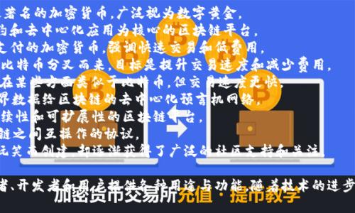 在加密货币的世界中，主流币通常指的是市场上被广泛认可和使用的数字资产。以下是一些知名的主流虚拟币名字：

1. **比特币（Bitcoin, BTC）** - 第一种也是最著名的加密货币，广泛视为数字黄金。
2. **以太坊（Ethereum, ETH）** - 以智能合约和去中心化应用为核心的区块链平台。
3. **瑞波币（Ripple, XRP）** - 主要用于跨境支付的加密货币，强调快速交易和低费用。
4. **比特币现金（Bitcoin Cash, BCH）** - 由比特币分叉而来，目标是提升交易速度和减少费用。
5. **莱特币（Litecoin, LTC）** - 被称为“银”，在某些方面类似于比特币，但交易速度更快。
6. **链环（Chainlink, LINK）** - 提供现实世界数据给区块链的去中心化预言机网络。
7. **卡尔达诺（Cardano, ADA）** - 关注可持续性和可扩展性的区块链平台。
8. **波卡（Polkadot, DOT）** - 允许不同区块链之间互操作的协议。
9. **狗狗币（Dogecoin, DOGE）** - 起初作为玩笑而创建，却逐渐获得了广泛的社区支持和关注。

这些数字货币通常在交易所中被交易，并为投资者、开发者和用户提供各种用途与功能。随着技术的进步和市场的变化，主流币的地位也可能会发生变动。