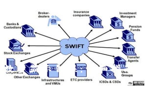 如何解决TPWallet数量显示错误：详细指南与常见故障排除方法