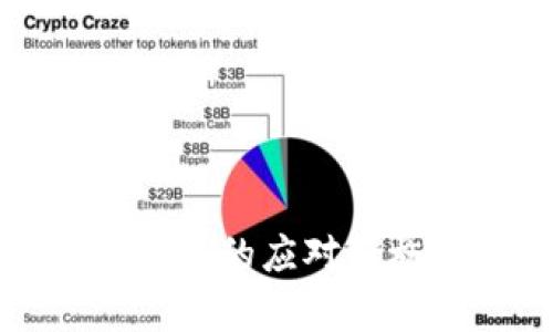 tp数字钱包被盗的应对措施与报案指南