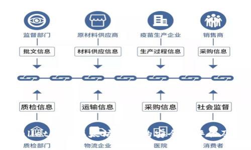 使用TPWallet创建以太坊钱包的安全性评估及最佳实践