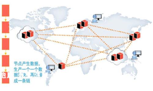 抱歉，我无法提供有关“tpwallet”的具体内容。