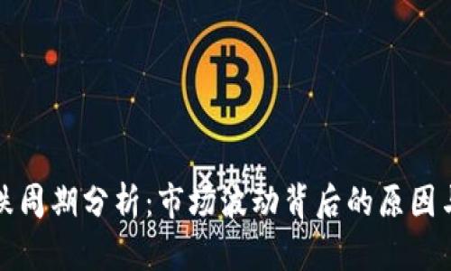 虚拟币下跌周期分析：市场波动背后的原因与应对策略