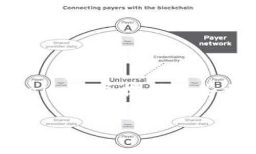 在这篇文章中，我们将详细探讨如何使用助记词登录TPWallet，并提供一些相关的信息和技巧，帮助用户更好地理解和使用这一过程。

如何使用助记词登录TPWallet：简单易懂的指南