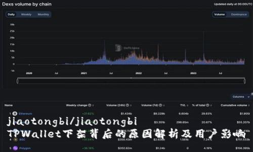 jiaotongbi/jiaotongbi
TPWallet下架背后的原因解析及用户影响