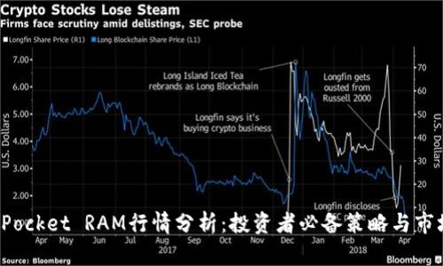 TokenPocket RAM行情分析：投资者必备策略与市场机遇