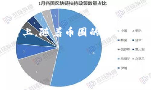 币圈钱包是用于存储、管理和交易数字货币（如比特币、以太坊等）的软件或硬件工具。在这个虚拟货币快速发展的时代，钱包是每个投资者和交易者的必备工具。许多人对币圈钱包感到困惑，尤其是对其安全性、种类及使用方式等问题。本文将深入探讨币圈钱包的种类、特点，以及虚拟货币背后的潜在风险，帮助读者更好地理解这一领域。

什么是币圈钱包？
币圈钱包，就如同你在银行存钱所需的账户。它不单单是存放数字货币的工具，更是连接你与整个虚拟货币市场的桥梁。通过钱包，用户可以接收和发送数字货币、查看余额、管理资产等。这种钱包可以是软件形式的，也可以是硬件形式的。

币圈钱包的种类
币圈钱包主要分为三种类型：软件钱包、硬件钱包和纸钱包。每种钱包都有其独特的优缺点，适合不同类型的用户需求。

h4软件钱包/h4
软件钱包又分为桌面钱包、移动钱包和在线钱包。桌面钱包需要下载安装在个人电脑上，安全性较高，但对设备的要求较高。移动钱包则是为手机用户设计的，方便快捷，适合日常交易。在线钱包通常由第三方平台提供，使用便捷，但安全性较差，一旦平台遭受攻击，用户的资产可能面临风险。

h4硬件钱包/h4
硬件钱包是专门用于存储数字货币的物理设备。它通过离线方式存储私钥，安全性极高，几乎不受黑客攻击的威胁。对于那些有大额投资的用户，硬件钱包是最佳选择。然而，价格相对较高，并且操作上可能会有一定的复杂性。

h4纸钱包/h4
纸钱包是一种将私钥和公钥打印在纸上的方式，这样可以完全离线保存，防止黑客攻击。然而，它也有其劣势，一旦纸张损坏或遗失，资产将无法找回。虽然这种方式成本极低，但极其不适合大多数人，因为维护起来相对繁琐。

币圈钱包的安全性
安全性是使用币圈钱包时最须重视的问题。特别是在如今网络安全事件频发的背景下，如何保护好自己的虚拟资产显得至关重要。无论使用何种类型的钱包，用户都应采取必要的安全措施。

h4私钥保管/h4
在币圈，私钥相当于你的银行密码，是访问和管理数字资产的唯一钥匙。任何获得你私钥的人都可以随意操作你的资产。因此，保护好私钥是重中之重。用户可考虑使用专业的密码管理工具，或者将私钥写在纸上存储在安全的地方。

h4双重验证/h4
许多钱包和交易平台都提供双重验证（2FA）功能。这项功能要求用户在登录或进行交易时提供额外的信息，如手机收到的验证码。这种方式有效提升了安全性，是保护账户的重要措施之一。

币圈钱包的未来发展趋势
随着区块链技术的不断发展，币圈钱包的未来也将发生巨大的变化。我们可以预见几个重要趋势。

h4智能合约与钱包集成/h4
未来的币圈钱包将可能集成智能合约功能，使用户能够在钱包内直接进行多种操作，如去中心化交易、借贷等。这不仅增加了钱包的实用性，也将大大提升用户的体验。

h4用户界面与体验/h4
随着用户需求的多样化，币圈钱包将更加注重用户界面的与用户体验的提升。更直观的操作流程，更丰富的信息展示，将吸引更多的用户使用数字货币钱包。

h4跨链钱包的崛起/h4
目前，绝大多数钱包仅支持特定的数字货币。如果未来推出更多跨链钱包，将支持多种不同类型的数字货币，将使用户的选择更加广泛，同时也将大大简化交易流程，让用户在不同链之间的操作变得更加便利。

如何选择合适的币圈钱包？
对于初入币圈的新手，选择合适的钱包可能会感到困惑。以下几个方面可以帮助你做出更明智的选择。

h4安全性优先/h4
选择钱包时，首先要关注安全性。如果你持有大额资产，建议使用硬件钱包，尽量避免在线钱包带来的安全隐患。在选择软件钱包时，查看其是否提供了双重验证、私钥自管等安全功能。

h4支持的币种/h4
并不是所有的钱包都支持你所持有的所有数字货币。因此，在选择钱包时，应确认该钱包对你常用的币种的支持程度。最好选择那些支持主流货币及常见代币的钱包，以便于后续的交易和管理。

h4用户友好性/h4
特别是对新手而言，选择一个界面友好、操作简单的钱包将极大提升使用的体验。建议在下载钱包之前，先查看其他用户的评价和使用反馈。

h4客户支持/h4
良好的客户支持服务可以帮助你及时解决使用过程中的问题。无论是技术问题还是账户管理问题，选择那些提供快速响应与支持服务的钱包将使你更加安心。

总结
币圈钱包作为数字货币交易与存储的重要工具，使用得当能够为用户提供便捷的资产管理与交易体验。在选择钱包时，重点应放在安全性、用户友好性与支持的币种上。随着币圈的未来不断演变，钱包的种类与功能也将不断丰富与完善。在这个充满机遇和风险的市场中，只有了解清楚钱包的特点及使用方法，才能更好地保护和管理自己的虚拟资产。

bianzi以下是一些相关的关键词：/bianzi
币圈钱包,数字货币,虚拟资产,安全性/guanjianci