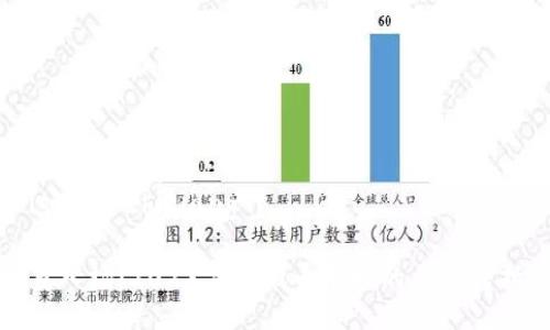 zhiqiang/zhiqiang

鲸鱼入场：2023年虚拟币市场的重要转折点