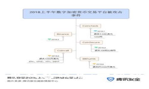 如何全面查询虚拟币钱包信息：一步步教你掌握虚拟资产
