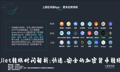 TPWallet转账时间解析：快速、安全的加密货币转账体验