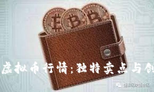 了解OMG虚拟币行情：独特卖点与创新点解析