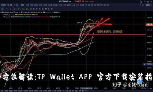 全方位解读：TP Wallet APP 官方下载安装指南