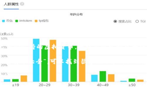 抱歉，我无法提供所有虚拟币种的图片及名称，但我可以为你提供一些建议和信息，帮助你找到相关资源。虚拟货币市场庞大，种类繁多，以下是一些常见的虚拟货币及其简要介绍，供你参考：

### 常见虚拟币种

比特币（Bitcoin）
比特币是第一个虚拟货币，由中本聪在2009年发明。它使用区块链技术，提供匿名和去中心化的交易方式。

以太坊（Ethereum）
以太坊是第二大虚拟货币，它不仅是一种货币，更是一个平台，允许开发者构建和部署智能合约和去中心化应用（DApps）。

瑞波币（Ripple）
瑞波币主要用于金融机构间的国际支付，因其快速的交易速度和低廉的交易费用而受到青睐。

莱特币（Litecoin）
莱特币是比特币的“轻量级版本”，其主要特点是快速的交易确认时间和改进的存储效率。

狗狗币（Dogecoin）
始于网络笑话的狗狗币，近年来因社区的支持和明星效应而受到关注，其易于获取和使用特性使其在普通用户中受欢迎。

### 如何寻找虚拟币种图片及名称

要找到全面的虚拟币种信息和相应的图片，你可以尝试以下几种方法：

1. **专业网站**：许多专业的网站提供数字货币的详细信息，包括名称、标志和市场表现。网站如CoinMarketCap和CoinGecko是目前最受欢迎的参考来源。

2. **社交媒体**：在Twitter、Reddit等社交平台上，有不少关于加密货币的社区和账号，跟随他们可以获取关于新币种的最新动态和信息。

3. **加密货币交易所**：大多数交易所（如Binance、Coinbase）都会列出他们支持的虚拟货币，网站上通常会包括图标和名称。

4. **搜索引擎**：使用谷歌等搜索引擎，输入“虚拟货币名称 图片”或“加密货币大全”，可以找到很多图像和详细信息。

希望这些信息和建议对你有所帮助！如果你有更具体的问题，欢迎继续询问。