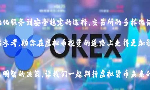   江苏虚拟币交易所排名大揭秘：掌握最新市场动态与投资机会 / 

 guanjianci 虚拟币交易所, 江苏, 数字货币, 投资机会 /guanjianci 

引言
在近些年来，随着区块链技术的飞速发展，虚拟货币市场如同一股不可忽视的浪潮，席卷了各行各业。尤其是在江苏，作为中国经济发展迅速的省份之一，虚拟币交易所逐渐成为吸引投资者关注的焦点。这篇文章将详细探讨江苏的虚拟币交易所排名，分析它们各自的优势与创新点，帮助投资者掌握最新市场动态，抓住潜在的投资机会。

虚拟币交易所的兴起
虚拟币交易所的兴起与数字货币的普及密切相关。比特币、以太坊等数字货币不再是技术极客的专属，它们已经逐渐进入了大众视野。在这样的背景下，虚拟币交易所作为投资者进行数字货币交易的平台，扮演着越来越重要的角色。江苏各大交易所依托于该地的经济实力和科技氛围，迅速崛起，成为市场竞争重要的参与者。

江苏虚拟币交易所排行榜一览
在众多虚拟币交易所中，我们从交易量、用户评价、安全性及创新服务等多个维度进行综合评估，发布以下排名：
ol
li交易所A/li
li交易所B/li
li交易所C/li
li交易所D/li
li交易所E/li
/ol

交易所A：行业标杆
交易所A凭借其卓越的技术水平和用户优先的服务理念，成为了江苏乃至全国的行业标杆。首先，它提供了多种主流虚拟货币的交易服务，满足了广大用户的需求。其次，交易所A的安全性极高，使用了多层加密技术，为用户的资产保驾护航。此外，其用户体验也得到了广泛好评，响应迅速的客服团队让每位用户感受到尊重和关怀。

交易所B：创新驱动
如果说交易所A是行业的标杆，那交易所B无疑是创新的先锋。该交易所引入了区块链金融科技，通过智能合约技术为用户提供了全新的交易体验。用户可以享受到更低的交易费用，同时也能更快捷地完成交易。此外，交易所B还推出了独特的“奖励机制”，鼓励用户积极参与交易及推广平台，极大地提升了用户黏性。

交易所C：本地化服务的典范
在众多交易所中，交易所C以其本地化的服务策略、深耕江苏市场的决心而备受瞩目。它根据江苏用户的需求，提供了量身定制的服务，比如本地语言客服和特色的教育培训，帮助更多的人了解数字货币。同时，交易所C也经常组织线下交流会，增强用户的社群感，形成了良好的用户氛围。

交易所D：安稳定的选择
对于许多初次接触虚拟货币的用户来说，安全性是他们考虑交易所时的首要因素。交易所D在这一点上表现优异。它坚持透明化的运营模式，所有的交易过程都可以追踪，这样一来，用户在交易时就能有更高的安全感。此外，交易所D还制定了一整套完整的风险控制体系，及时监控市场变动，降低用户的投资风险。

交易所E：大型社区的魅力
交易所E的成功秘诀在于其强大的社区。与传统的交易所不同，交易所E构建了一个庞大的投资者社区，让用户不仅仅是数字货币的交易者，更是社群的一部分。用户可以在社区中分享自己的交易策略、市场分析，与志同道合的人建立联系。这种社群支持感增强了用户的参与热情，让投资者能够在更为轻松的氛围中进行交易。

当前市场动态与未来趋势
虚拟货币市场的趋势总是瞬息万变，跟踪这些变化对于任何一位投资者来说，都是至关重要的。根据近期市场数据分析，目前江苏的虚拟币交易量在逐步上升，尤其是在比特币和以太坊等主流货币上，整个市场呈现活跃态势。未来的趋势很可能是更多地方政府对虚拟货币的扶持政策出台，这将进一步推动市场的发展。

总结
虚拟币交易所作为数字货币交易的主要平台，其选择对投资者而言至关重要。江苏的虚拟币交易所凭借各自的优势，分别满足了不同用户的需求。从行业标杆到创新先锋，从本地化服务到安全稳定的选择，交易所的多样化使得投资者在选择时有了更多的参考。为了在未来的市场中占得先机，投资者们务必要密切关注市场动态，与时俱进，深入了解各大交易所的服务特点，做出更为明智的投资决策。

不论是新手还是资深投资者，虚拟币交易所的排名和各自特点都将帮助你更好地掌握投资机会。在这个快速发展的市场中，谁能抓住机会，谁就能赢得未来。希望本文能为你提供参考，助你在虚拟币投资的道路上走得更加稳健、自信。

参见
对于想要进一步了解的读者，可以关注相关的行业新闻、数字货币的最新动态，以及有关各大交易所的使用评测。这些信息将帮助你在复杂的虚拟币市场中找到自己的方向，作出明智的决策。让我们一起期待虚拟货币未来的精彩发展吧！