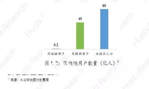 jiaotong/jiaotong
探索魔术币：颠覆传统的虚拟币新纪元