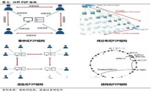 美股与虚拟币：投资者必知的未来趋势与机会