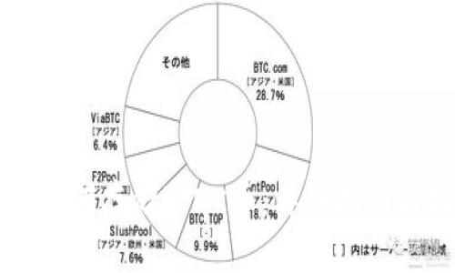 TPWallet如何存储LINK币：详细指南与操作技巧