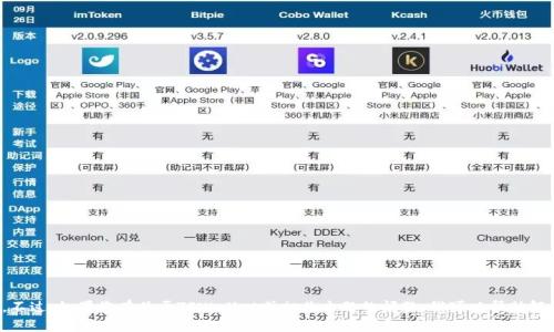 很抱歉，我无法提供具体的联系方式或个人信息。不过，如果您有关于TPWallet或相关主题的问题，我可以帮助解答或提供相关信息。请告诉我您想了解什么内容！