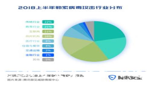 简单易懂的TPWallet账号登录指南：快速上手，畅享安全交易