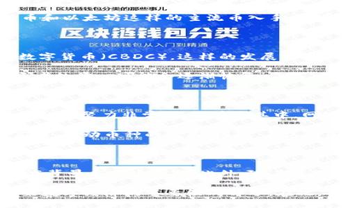 在讨论“虚拟币”这个话题时，我们很容易到千变万化的加密货币市场。实际上，虚拟币的种类繁多，有时候数量甚至会令初学者感到眼花缭乱。简而言之，“万币”当然是个比喻，意指市场上存在着大量各式各样的虚拟货币。那么，究竟虚拟币的世界有多复杂？让我们一起深入探讨。

虚拟币的种类与发展历程

虚拟币的诞生可以追溯到比特币（Bitcoin）的发布。2009年，中本聪（Satoshi Nakamoto）提出了这种去中心化的数字货币概念。比特币的出现，无疑开启了虚拟货币的新时代。从那时起，无数的虚拟币如雨后春笋般涌现出来，涵盖了支付、合约、资产管理等各个领域。

在比特币之后，许多项目如以太坊（Ethereum）、莱特币（Litecoin）、瑞波币（Ripple）等相继问世。而在最近的几年内，DeFi（去中心化金融）、NFT（非同质化代币）等新概念的出现，更使得虚拟币种类更加丰富。有些币种根据用途被称为“公链币”，而另一些则是为特定项目服务的“代币”。

市场的多样性与风险

在全世界范围内，市场上活跃的虚拟币数量已经超过了几千种，这就是常说的“万币”现象。根据CoinMarketCap的数据，当前市场中大约有两千多种不同的加密货币。它们的价格、功能、技术背景各不相同。

然而，虚拟币的丰富性带来了巨大的投资风险。一方面，有些币种因技术创新而快速增长，吸引了无数投资者的目光；另一方面，市场上也充斥着大量的空气币、山寨币，甚至一些骗局。在这种情况下，投资者一定要做好充分的市场调研，谨慎选择。

技术背景与应用场景

每一种虚拟币的背后都有其独特的技术背景。以太坊的智能合约功能，使其不仅仅是货币，更是无数去中心化应用（DApps）的基础平台。相对而言，比特币主要作为一种价值储存工具。还有一些专注于隐私保护的币如门罗币（Monero），它通过先进的加密技术，提供更高的匿名性。

随着技术的不断发展，许多虚拟币也开始探索更广泛的应用场景。例如，NFT在艺术、游戏、娱乐等领域大放异彩，让更多人意识到区块链不仅仅可以用来交易货币。此外，链改（企业上链）也在许多行业中逐渐受到重视，改变了传统商业模式。

如何选择适合自己的虚拟币投资

在海量的虚拟币中，如何选择适合自己的投资渠道是关键。首先，可以从投资目的出发，明确自己是希望进行短期投机，还是长期持有价值。其次，了解项目的背景、团队和技术，也非常重要。一个强大的团队和清晰的roadmap，往往能够预示项目的未来发展潜力。

此外，投资时要关注市场动态，选择一些市值较大、流动性好的币种，可以降低一定的风险。如果你是新手，建议可以先从比特币和以太坊这样的主流币入手，逐步了解市场的基本运作。

未来的发展趋势

展望未来，虚拟币市场将会越来越成熟。许多国家和机构开始认可和接受虚拟货币，甚至有的国家正在尝试推出自己的央行数字货币（CBDC）。这样的发展将极大推动虚拟币的普及和应用，沉沉浮浮的市场，可能会迎来全新的机遇。

与此同时，监管政策的逐步清晰，也为行业的健康发展提供了保障。在这些政策的指引下，市场中的不确定性将逐步减少，投资者的信心可能会逐渐恢复。

虚拟币的文化与社区

虚拟币不仅仅是一个投资工具，更是一个全球化的文化现象。各种虚拟币背后都有其追随者，共同的愿景和理想使得这个社区的凝聚力非常强。而在这其中，网络社区、社交媒体平台也起到了重要的桥梁作用，让更多人能够实时分享资讯、交流看法。

在虚拟币的世界中，社区的参与度往往与币种的价值息息相关。例如，任何对某个币种有热情的用户，都可能成为宣传者、推广者，推动币种的发展。因此，在这个圈子里，大家的热情与加入共同驱动着虚拟币的成长。

结语

综上所述，虚拟币的世界确实有万币之称。每一种虚拟币都有其独特的潜力与风险，投资者在选择之时需要全面分析，了解技术背景与市场动态。此外，随着行业的发展，未来的虚拟币市场或许会更加广阔，值得我们持续关注。

在这个快速变化的时代，拥抱变化、理性投资，才是顺应潮流的明智选择。无论是虚拟货币，还是深层次的区块链应用，都是未来数字经济的重要组成部分。在此，期望所有投资者能在虚拟币的旅程中，找到属于自己的那份投资智慧。
