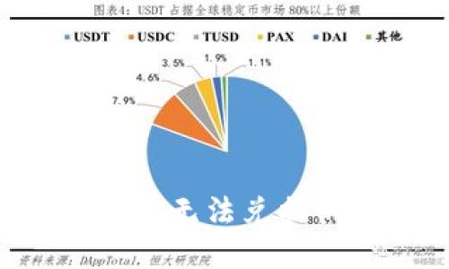 TPWallet中的MDEX无法兑换的解决方法与技巧