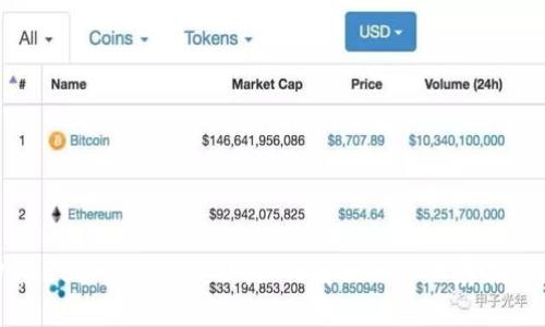TPWallet合约验证失败：如何解决账户不存在的问题