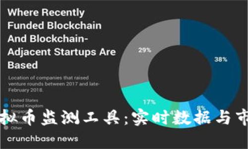 适合PC用户的虚拟币监测工具：实时数据与市场动态一手掌握